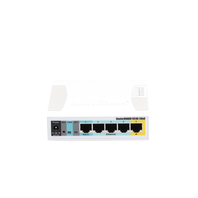 RB951UI2HND-AD-2-p